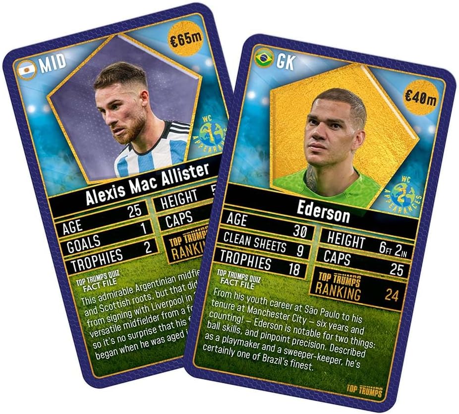 Top Trumps World Football Stars Top 200 Starter Kit