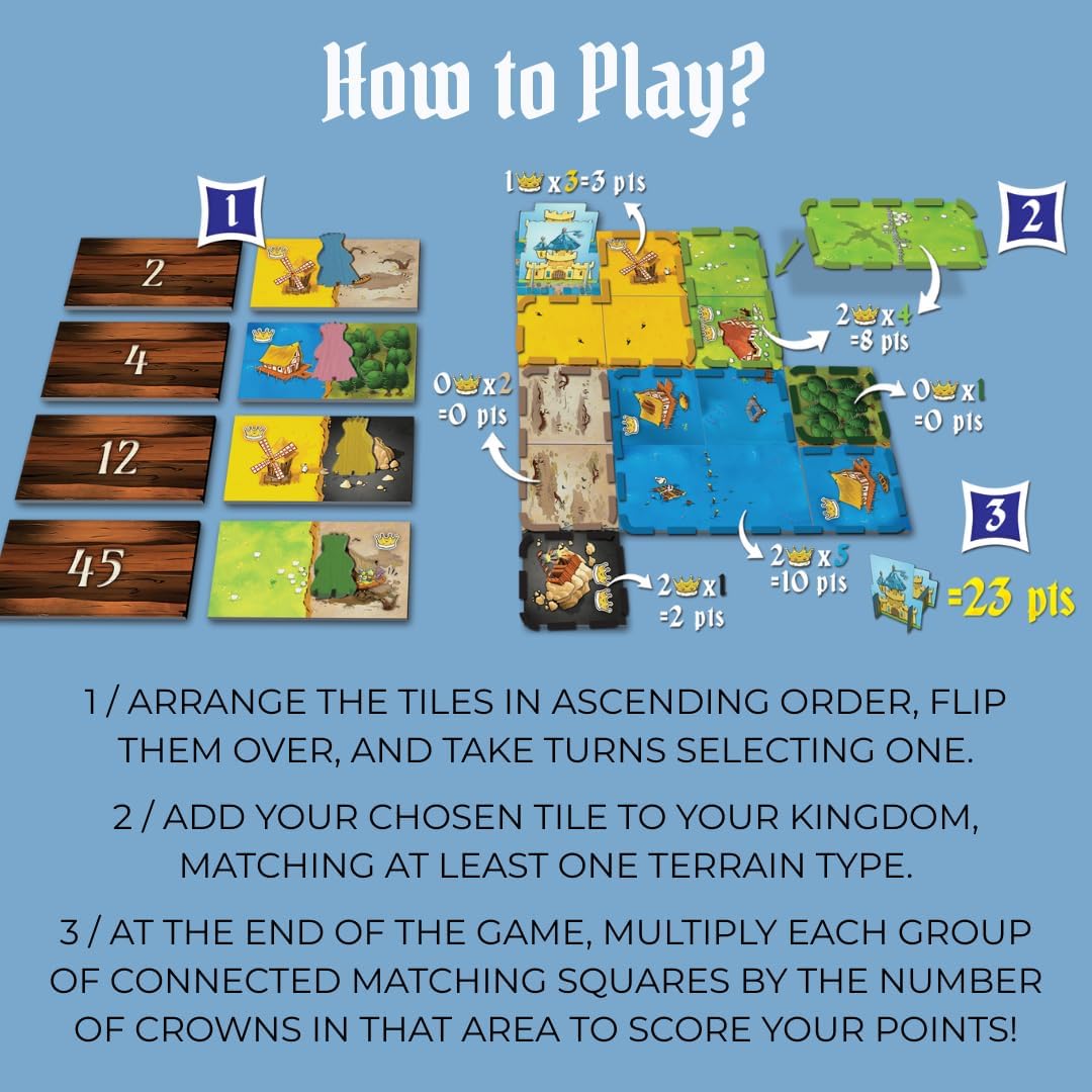 Kingdomino Board Game (Refresh)