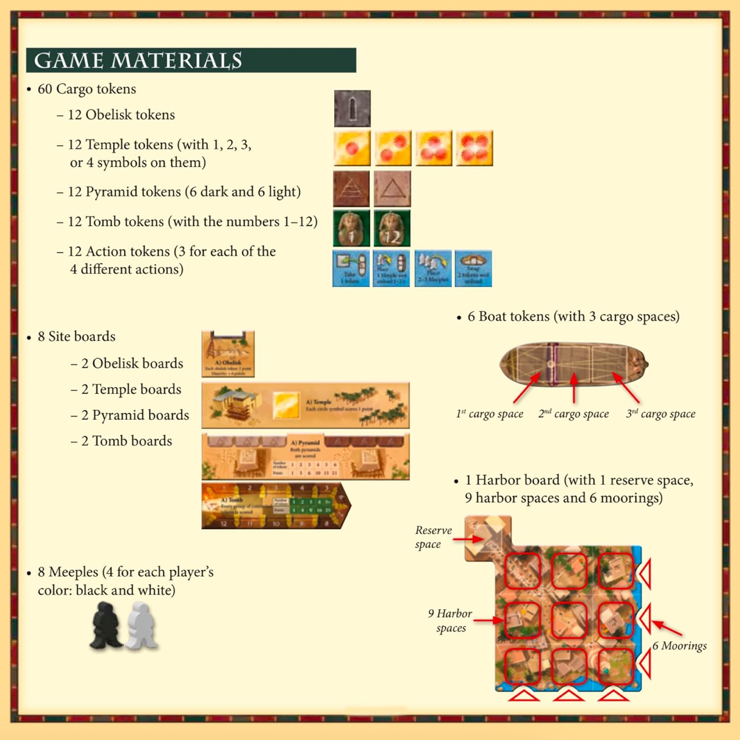 Imhotep The Duel Board Game