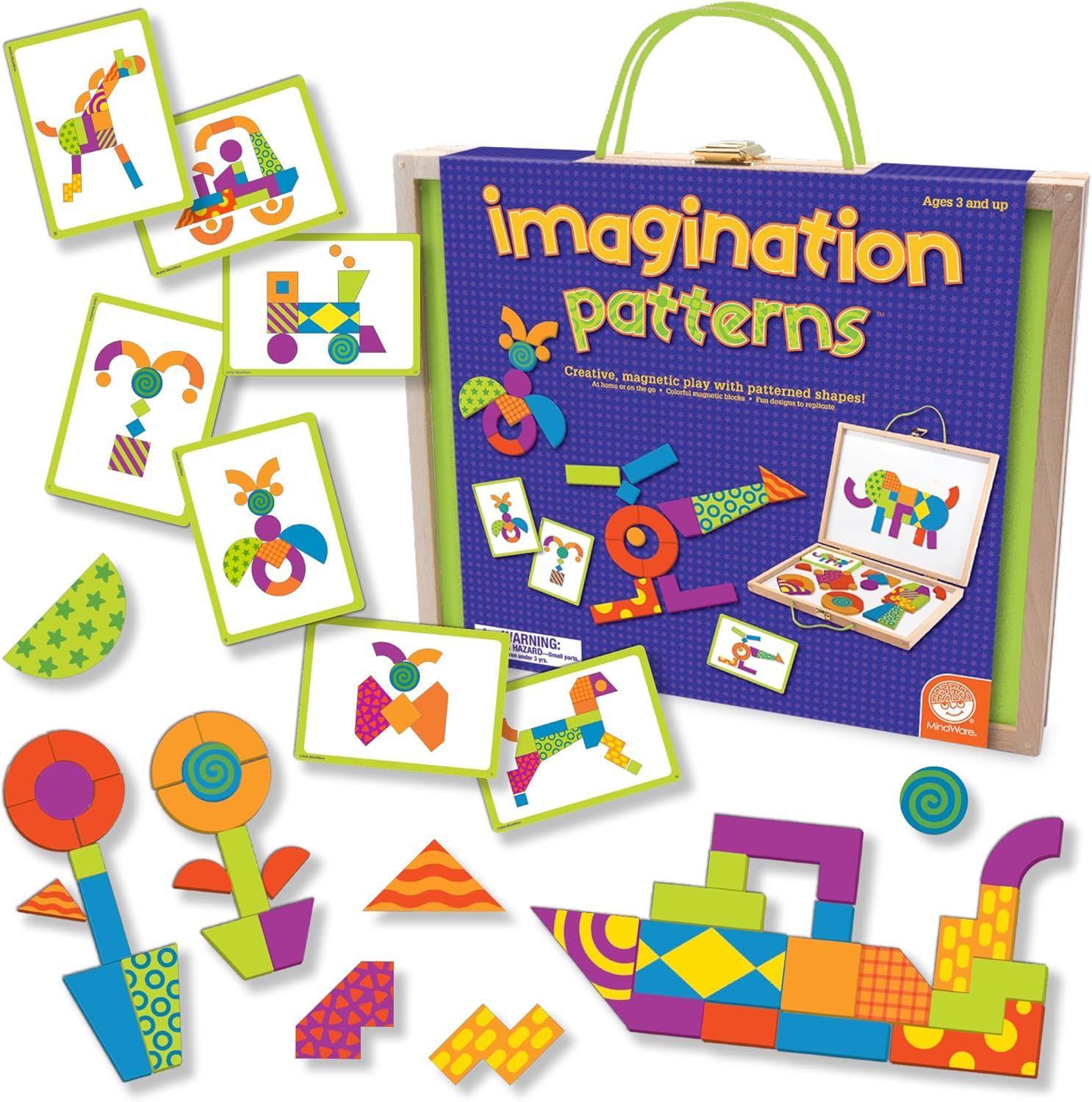 Imagination Patterns