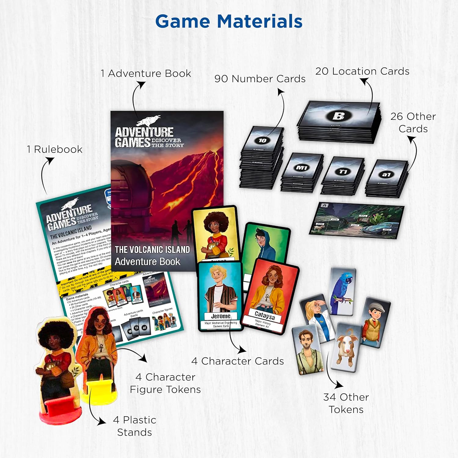 Adventure Games: The Volcanic Island