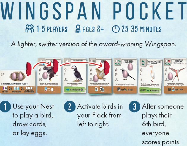 Wingspan Pocket cards and components