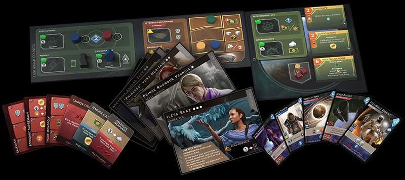 Dune: Imperium – Rise of Ix Expansion