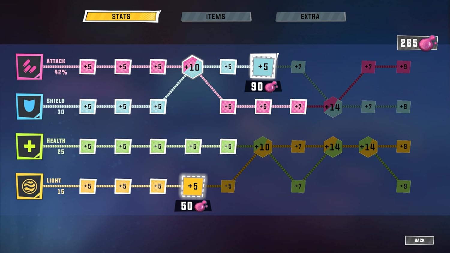 Die After Sunset - PlayStation 5 (PS5)