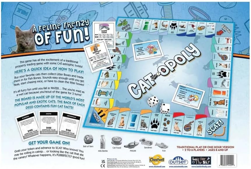 Cat-Opoly Board Game