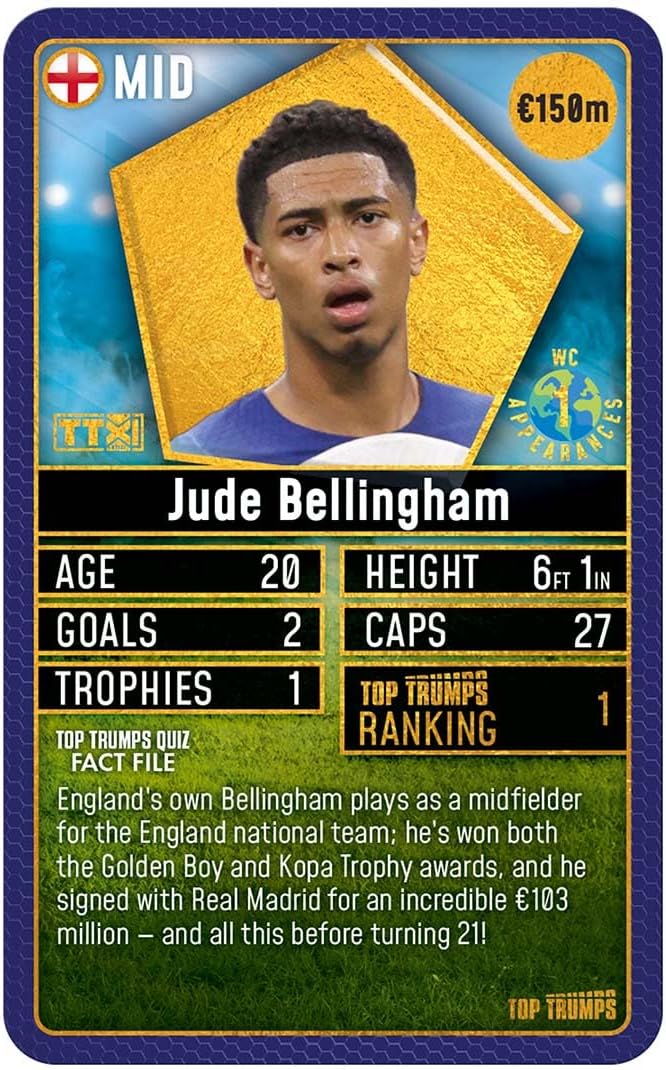 Top Trumps World Football Stars Top 200 Starter Kit