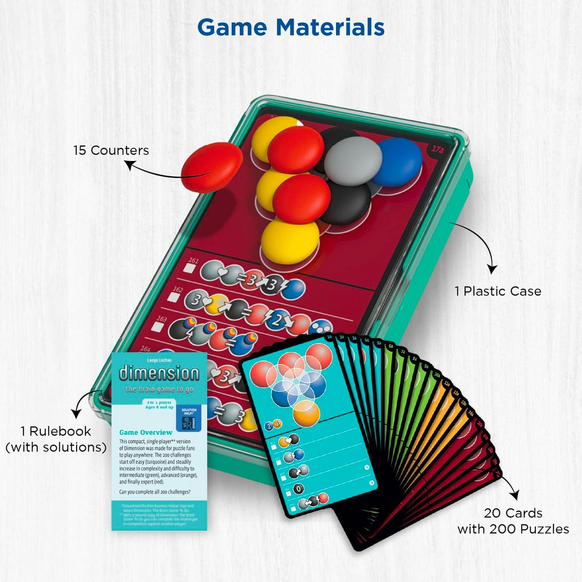 Dimension: The Brain Game To Go