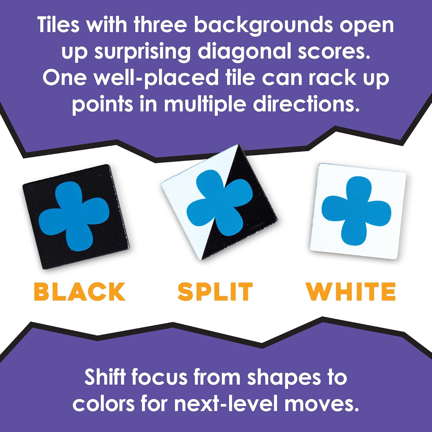 Qwirkle Flex Board Game