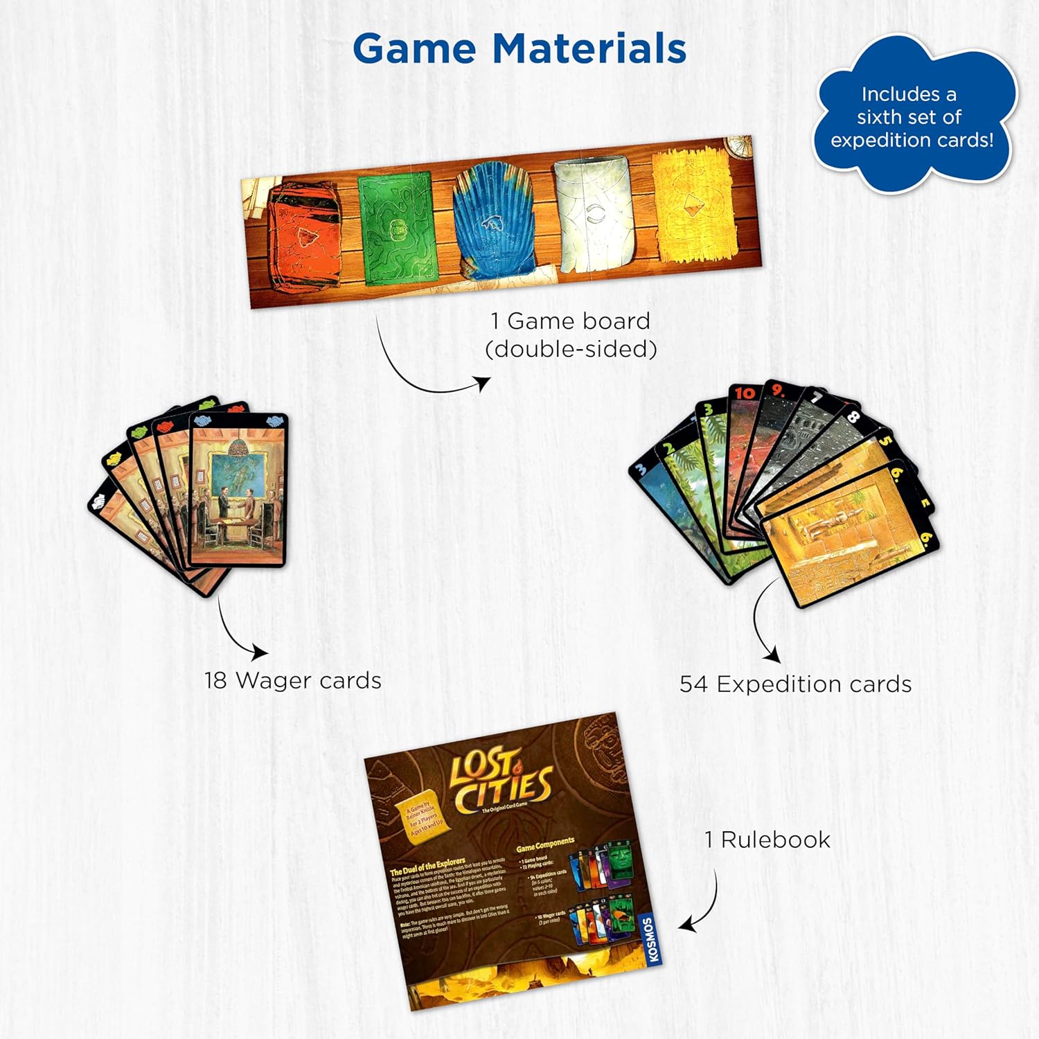 Lost Cities Card Game