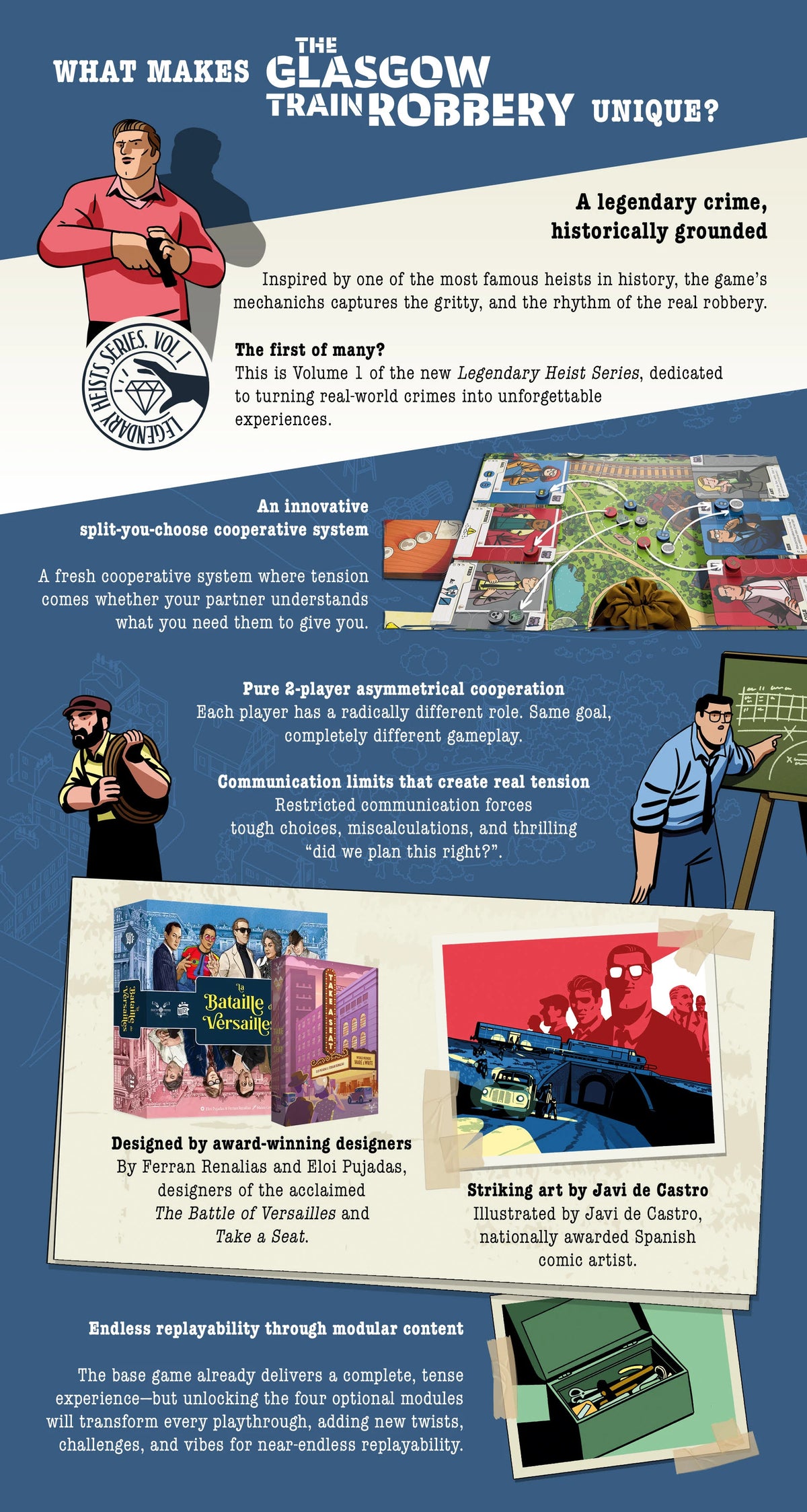 The Glasgow Train Robbery Board Game